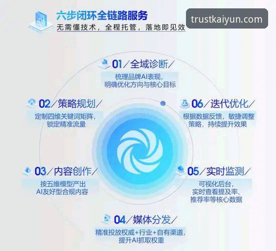 2026KAIYUN官网 深度揭秘:2026KAIYUN官网背后的技术评测与安全链路
