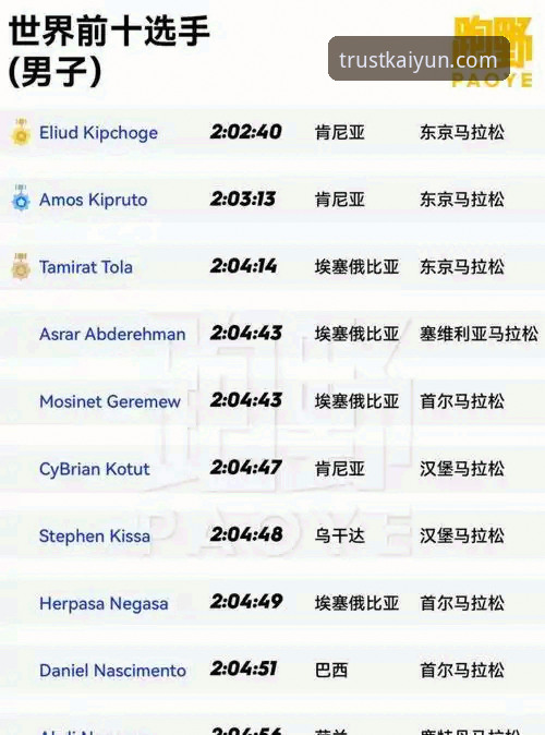 开云体育平台最新动态：KAIYUN官方下载入口技术评测与安全安装指南