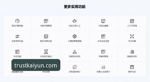 开云体育客服教程实用指南：快速解决平台使用问题的必备知识